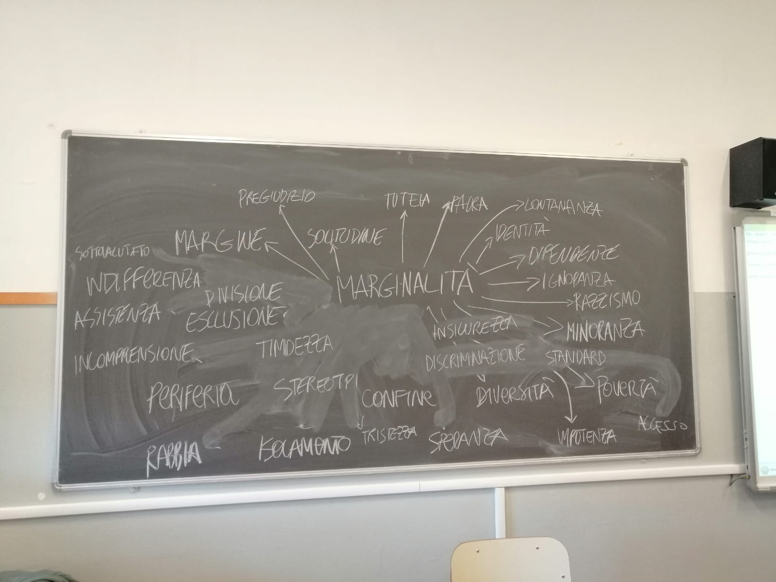 Tra i giovani e la strada